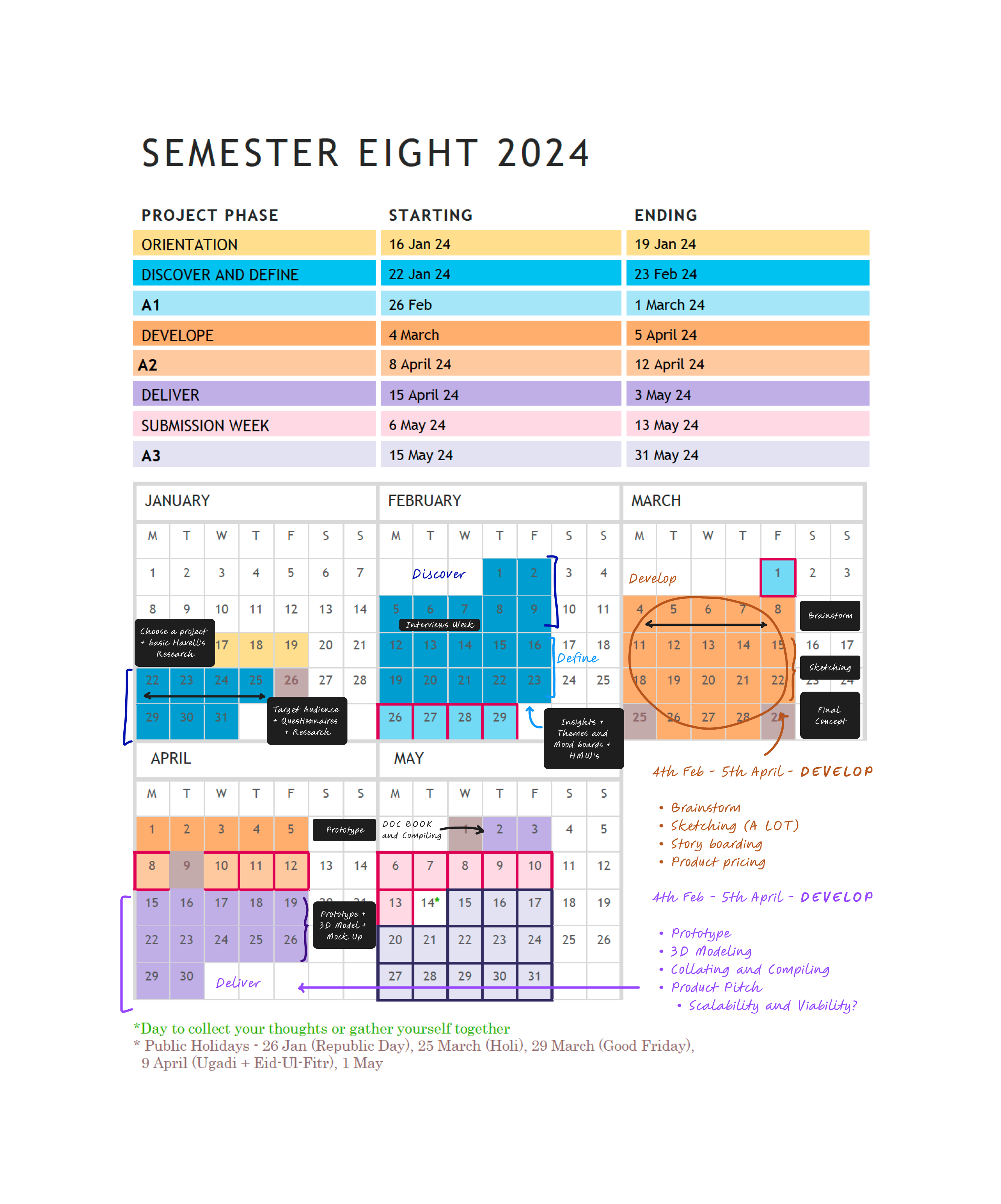 Project calendar for the thesis semester
